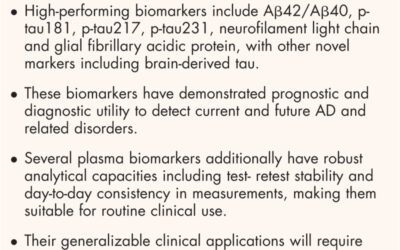 Plasma biomarkers for neurodegenerative disorders: ready for prime time?
