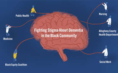 Encouraging Early Intervention for Alzheimer’s in the Black Community Through an Innovative Interdisciplinary Approach