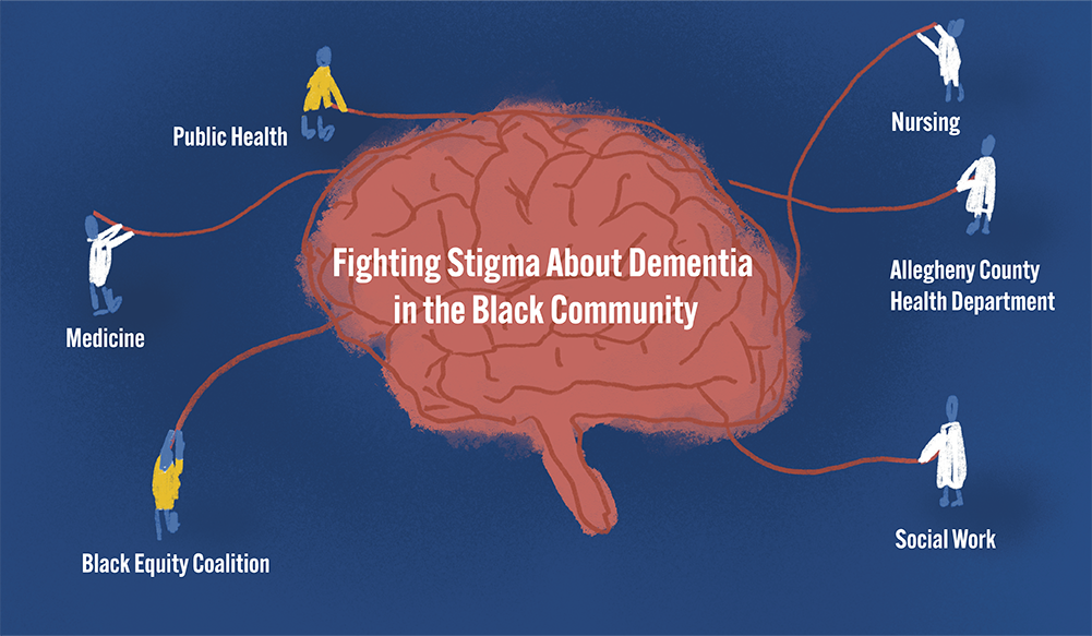 Encouraging Early Intervention for Alzheimer’s in the Black Community Through an Innovative Interdisciplinary Approach